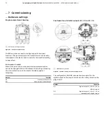 Preview for 72 page of ABB CoriolisMaster FCB400 Manual