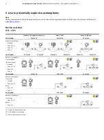 Предварительный просмотр 6 страницы ABB CoriolisMaster FCB400 Operating Instructions Manual