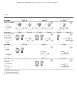 Предварительный просмотр 7 страницы ABB CoriolisMaster FCB400 Operating Instructions Manual