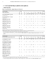 Предварительный просмотр 18 страницы ABB CoriolisMaster FCB400 Operating Instructions Manual