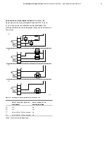 Предварительный просмотр 55 страницы ABB CoriolisMaster FCB400 Operating Instructions Manual