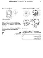 Предварительный просмотр 65 страницы ABB CoriolisMaster FCB400 Operating Instructions Manual