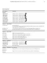 Предварительный просмотр 115 страницы ABB CoriolisMaster FCB400 Operating Instructions Manual