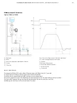 Предварительный просмотр 129 страницы ABB CoriolisMaster FCB400 Operating Instructions Manual