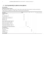 Preview for 8 page of ABB CoriolisMaster FCH400 Series Operating Instructions Manual