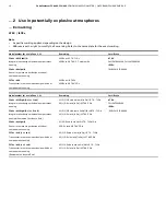 Preview for 10 page of ABB CoriolisMaster FCH400 Series Operating Instructions Manual