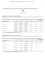 Preview for 13 page of ABB CoriolisMaster FCH400 Series Operating Instructions Manual