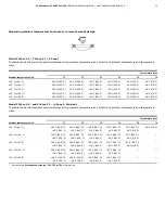 Preview for 15 page of ABB CoriolisMaster FCH400 Series Operating Instructions Manual