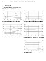 Preview for 36 page of ABB CoriolisMaster FCH400 Series Operating Instructions Manual