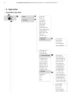 Preview for 84 page of ABB CoriolisMaster FCH400 Series Operating Instructions Manual