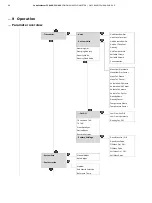 Preview for 86 page of ABB CoriolisMaster FCH400 Series Operating Instructions Manual