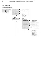 Preview for 88 page of ABB CoriolisMaster FCH400 Series Operating Instructions Manual