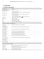 Preview for 98 page of ABB CoriolisMaster FCH400 Series Operating Instructions Manual