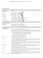 Preview for 99 page of ABB CoriolisMaster FCH400 Series Operating Instructions Manual