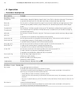 Preview for 100 page of ABB CoriolisMaster FCH400 Series Operating Instructions Manual