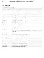 Preview for 102 page of ABB CoriolisMaster FCH400 Series Operating Instructions Manual