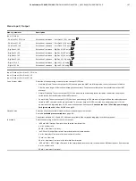 Preview for 107 page of ABB CoriolisMaster FCH400 Series Operating Instructions Manual