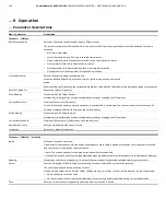 Preview for 120 page of ABB CoriolisMaster FCH400 Series Operating Instructions Manual