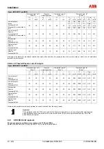 Предварительный просмотр 14 страницы ABB CoriolisMaster FCM2000 Commissioning Instruction