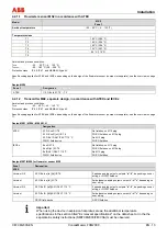 Предварительный просмотр 15 страницы ABB CoriolisMaster FCM2000 Commissioning Instruction