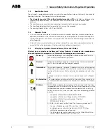 Предварительный просмотр 8 страницы ABB CoriolisMaster FCM2000 Operating	 Instruction