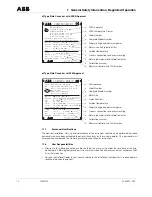 Предварительный просмотр 10 страницы ABB CoriolisMaster FCM2000 Operating	 Instruction
