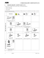 Предварительный просмотр 14 страницы ABB CoriolisMaster FCM2000 Operating	 Instruction