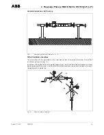 Предварительный просмотр 19 страницы ABB CoriolisMaster FCM2000 Operating	 Instruction