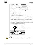 Предварительный просмотр 82 страницы ABB CoriolisMaster FCM2000 Operating	 Instruction