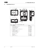 Предварительный просмотр 88 страницы ABB CoriolisMaster FCM2000 Operating	 Instruction