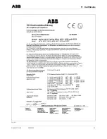 Предварительный просмотр 91 страницы ABB CoriolisMaster FCM2000 Operating	 Instruction