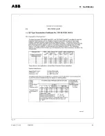 Предварительный просмотр 93 страницы ABB CoriolisMaster FCM2000 Operating	 Instruction