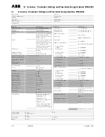 Предварительный просмотр 102 страницы ABB CoriolisMaster FCM2000 Operating	 Instruction