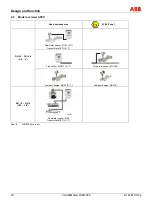 Предварительный просмотр 20 страницы ABB CoriolisMaster FCM2000 Operating Instructions Manual