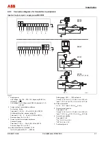 Предварительный просмотр 41 страницы ABB CoriolisMaster FCM2000 Operating Instructions Manual