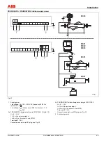 Предварительный просмотр 43 страницы ABB CoriolisMaster FCM2000 Operating Instructions Manual