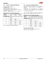 Предварительный просмотр 46 страницы ABB CoriolisMaster FCM2000 Operating Instructions Manual