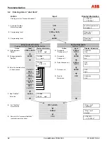 Предварительный просмотр 62 страницы ABB CoriolisMaster FCM2000 Operating Instructions Manual