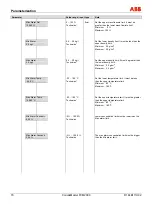 Предварительный просмотр 70 страницы ABB CoriolisMaster FCM2000 Operating Instructions Manual