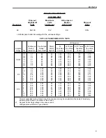 Preview for 9 page of ABB COV-11 Instruction