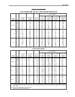 Preview for 11 page of ABB COV-11 Instruction