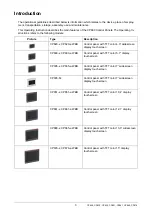 Preview for 3 page of ABB CP 600 Series Operating Instructions Manual