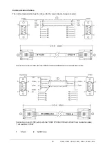 Предварительный просмотр 18 страницы ABB CP 600 Series Operating Instructions Manual