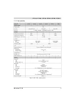 Предварительный просмотр 3 страницы ABB CP1484 Manual