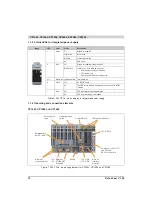 Предварительный просмотр 10 страницы ABB CP1484 Manual