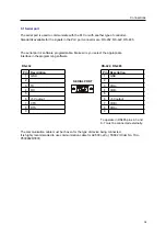 Preview for 19 page of ABB CP600-eCo Operating	 Instruction