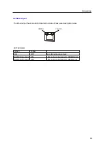 Preview for 20 page of ABB CP600-eCo Operating	 Instruction