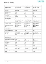 Preview for 11 page of ABB CP660-x Operating Instructions Manual