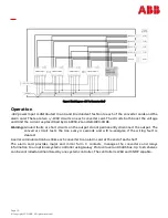 Preview for 10 page of ABB CPS2400U Product Manual