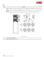 Preview for 24 page of ABB CPS2400U Product Manual